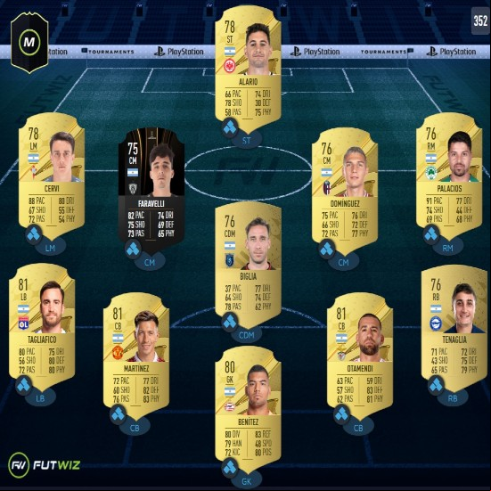 FIFA 23 First XI SBC solution: All the necessary players on FUTWIZ
