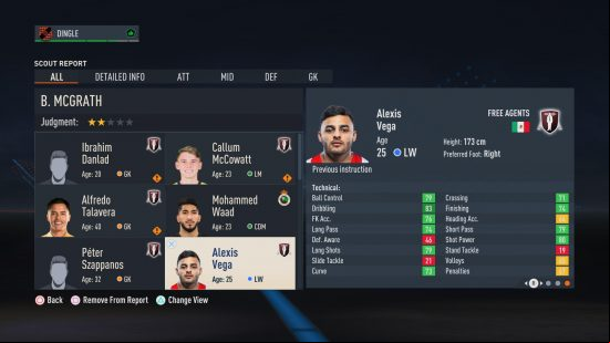 Best FIFA 23 free agents: Alexis Vega