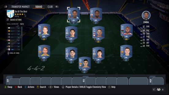 FIFA 23 Six Of The Best SBC solution: a concept squad of FIFA players