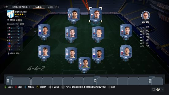 FIFA 23 The Challenger SBC solution: a concept squad of ultimate team players