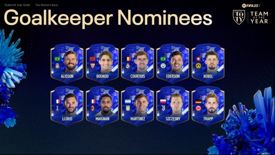 FIFA 23 TOTY Goalkeeper Nominees