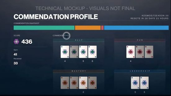 Destiny 2 Commendations explained: An image showing a player's number of Guardian Commendations and overall profile.