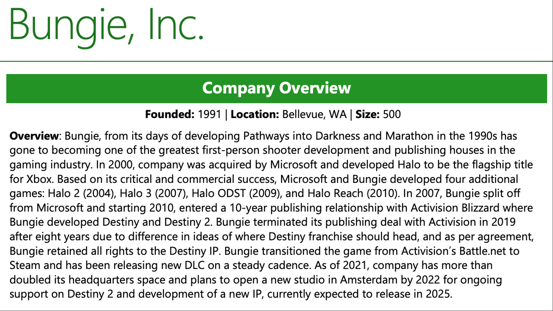 A screenshot detailing Microsoft's overview of Bungie