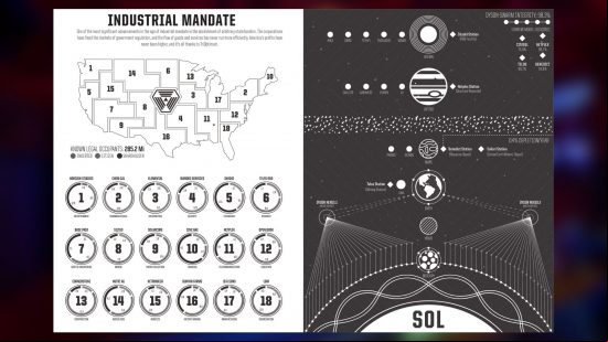 The System Shock remake's coolest bonus makes me wish I could smell it: System Shock remake PDF manual