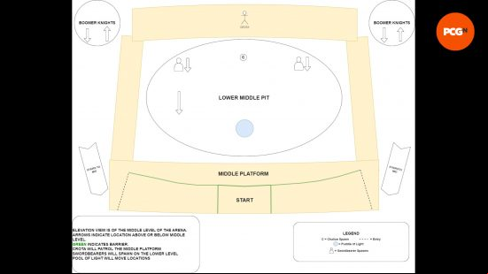 Crota's End boss arena map
