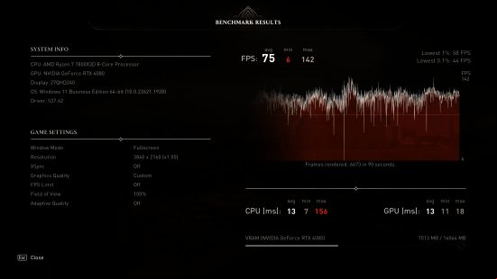 The results of our assassin's creed mirage benchmark that flags poor performance and bad U optimization