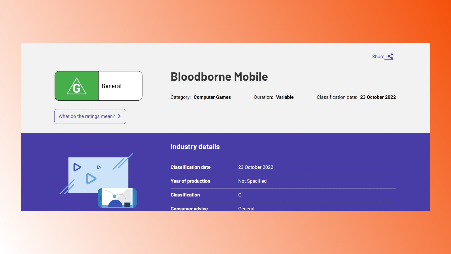 GTA 6 age rating: A rating from the Australian Classification Board for a game called Bloodborne Mobile