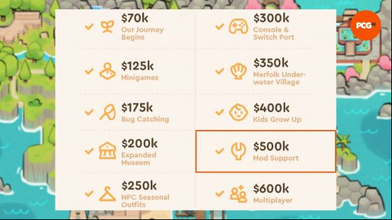 A list of Coral Island stretch goals, including official Coral Island mods, from Kickstarter.
