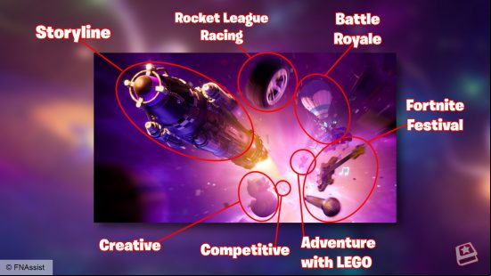 An image of various different items being cast out of an explosion in space