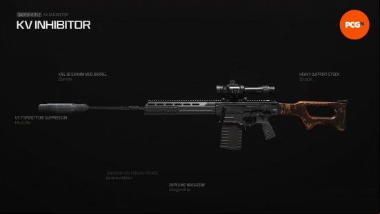 Best KV Inhibitor loadout: a long rifle with a wooden stock.