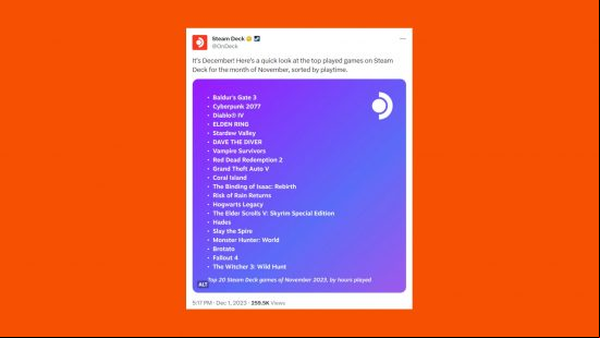 A screenshot from X, posted by OnDeck, detailing the top 20 most played Steam Deck games