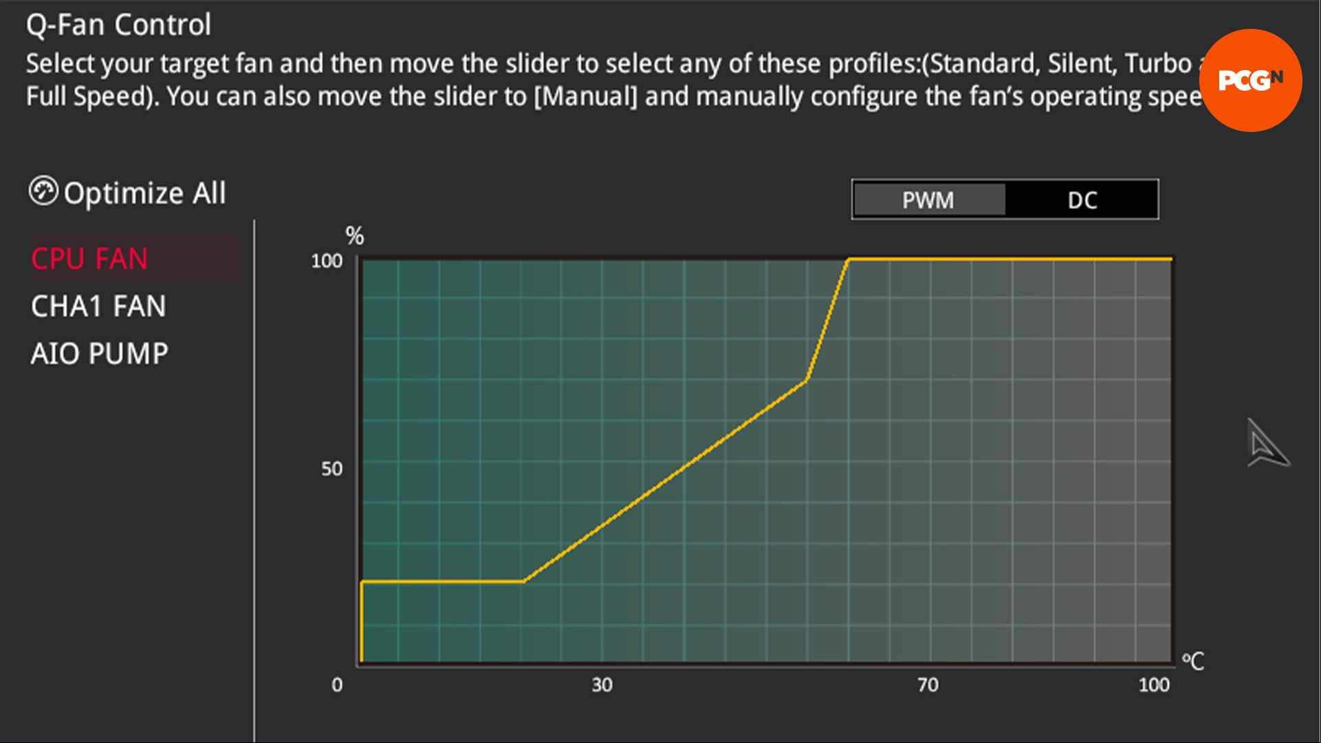 How to build a gaming PC: EFI fan curve