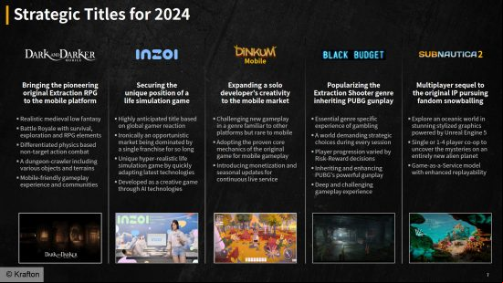 Subnautica 2 - Krafton 'Strategic titles for 2024' including the sequel to the survival game.