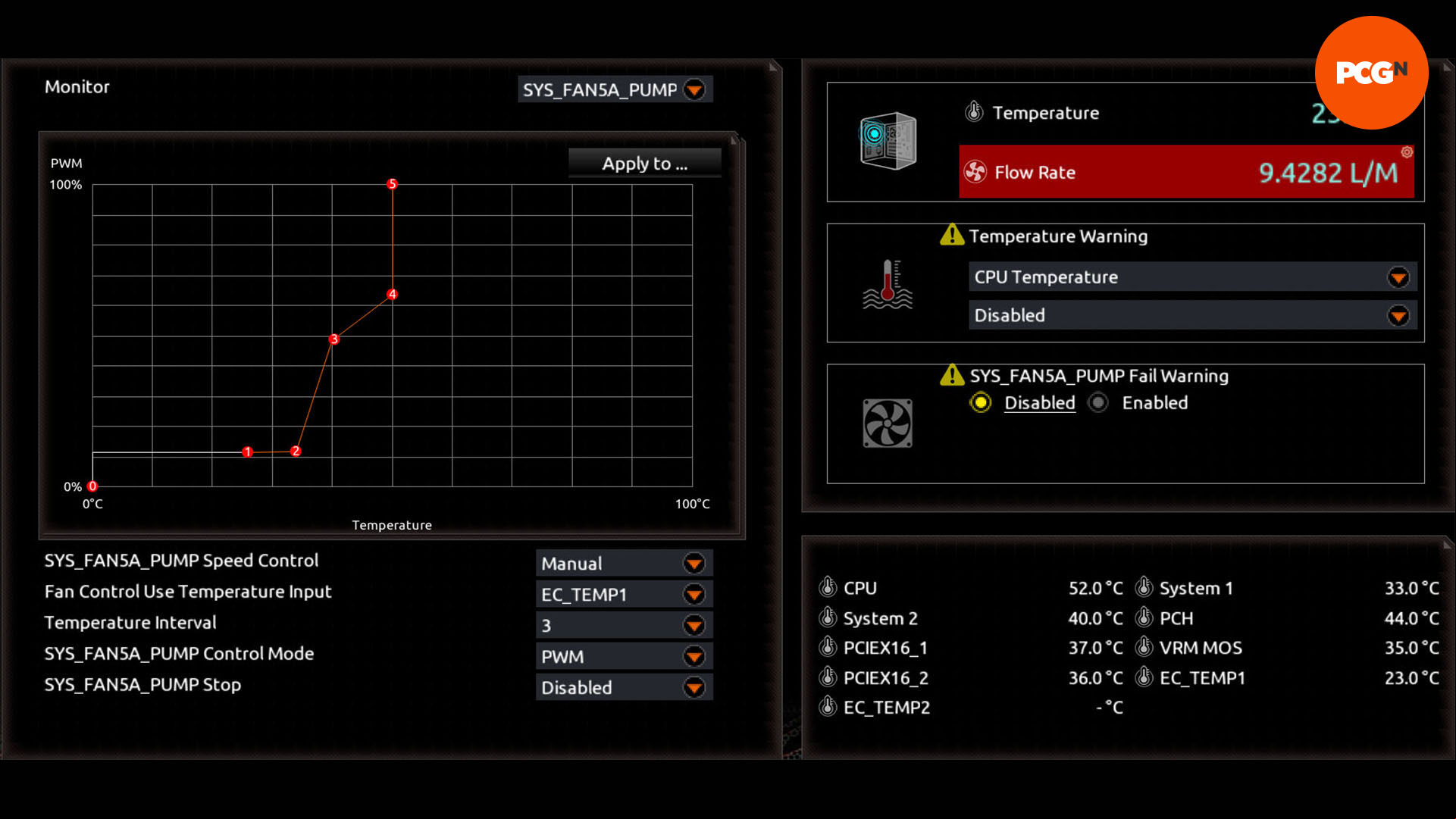 How to set fans and pumps to respond to coolant temp: Identify pump speeds