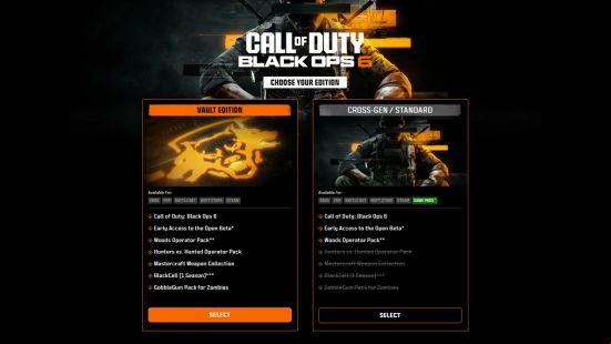The difference between the pre-order bonuses of the Vault Edition and standard edition, confirming Black Ops 6 beta early access.