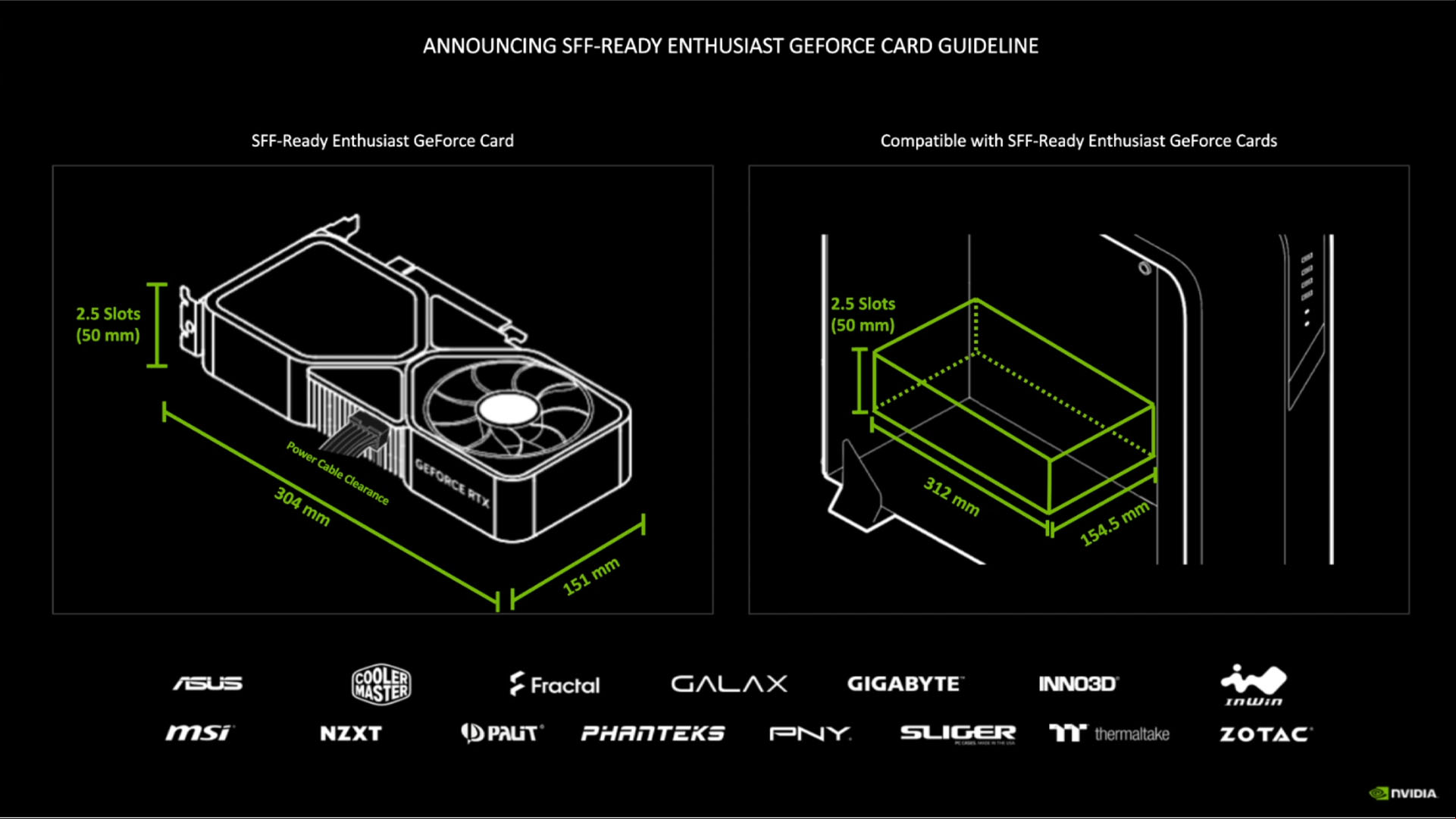 nvidia sff-ready 02 dimensions