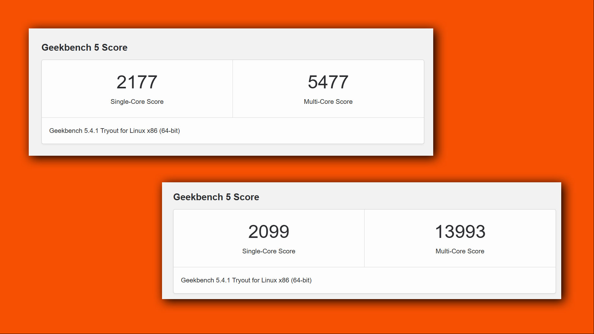 amd strix halo geekbench leak scores