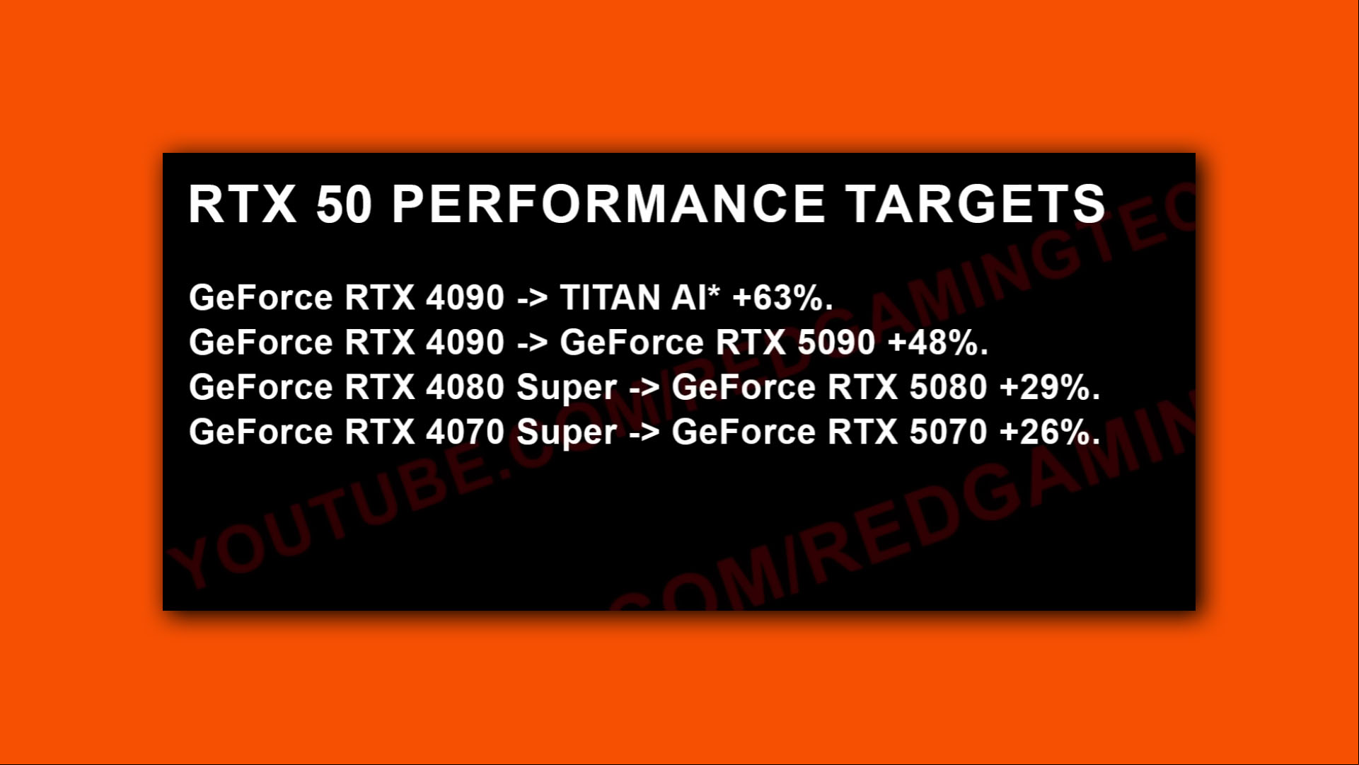 nvidia geforce rtx titan ai performance speculation