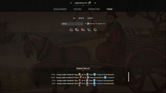 Manor Lords update 0.7.987 patch: A screenshot of the trade overview screen, showing the various items traded.
