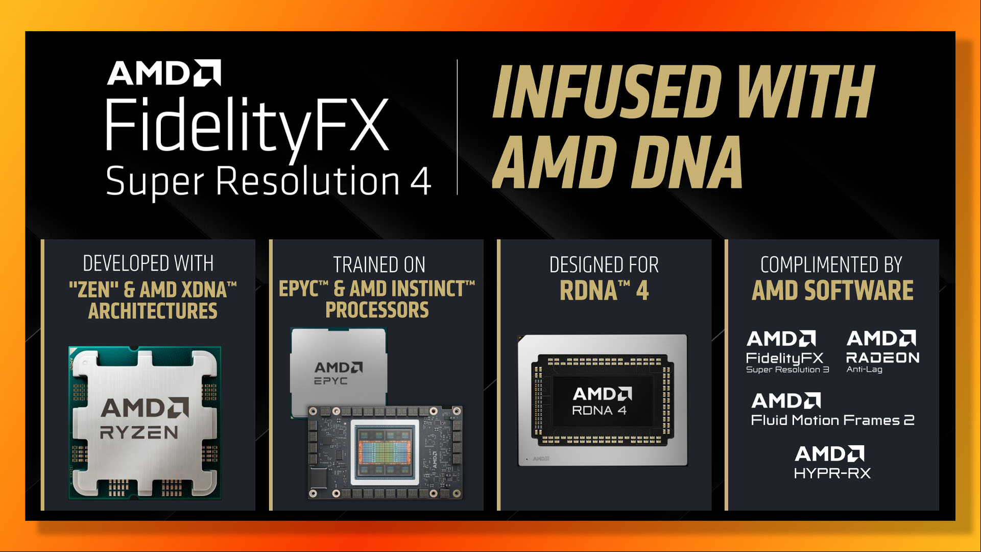 AMD Radeon RX 9070 XT guide: FSR 4 details.