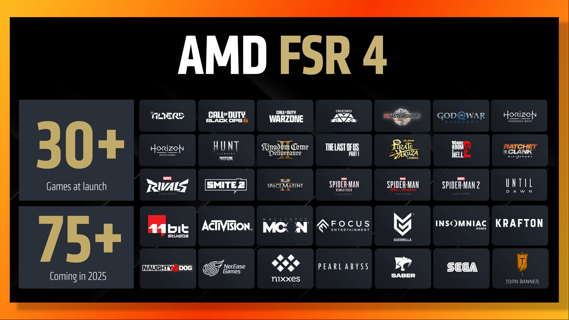 AMD Radeon RX 9070 XT guide: FSR 4 launch games.
