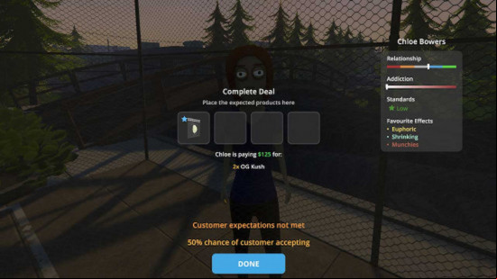 The inventory system in Schedule 1.