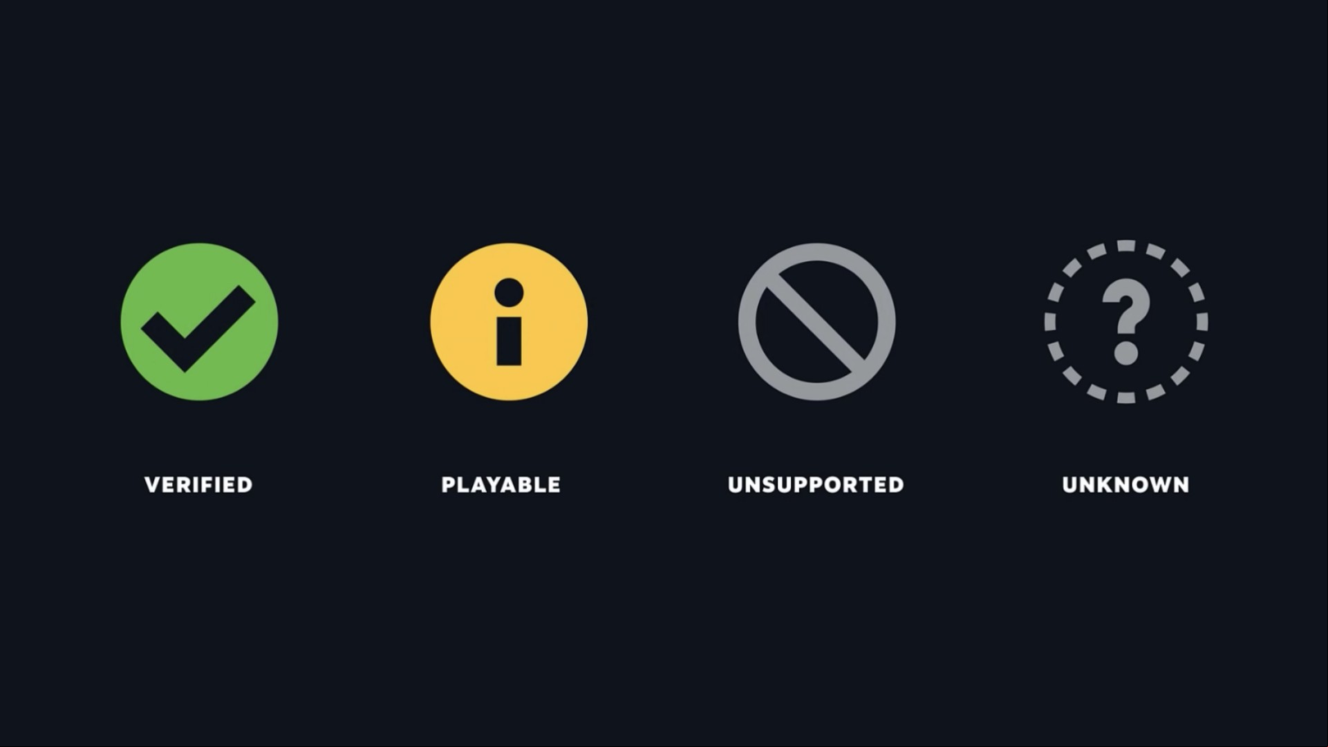 Valve Steam Deck ratings