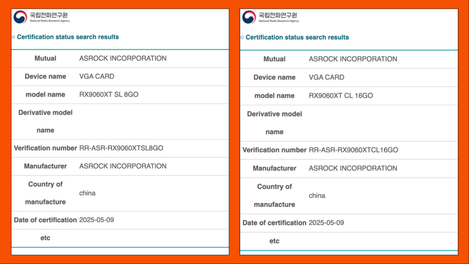 RRA certification of ASRock RX 906 XT graphics cards