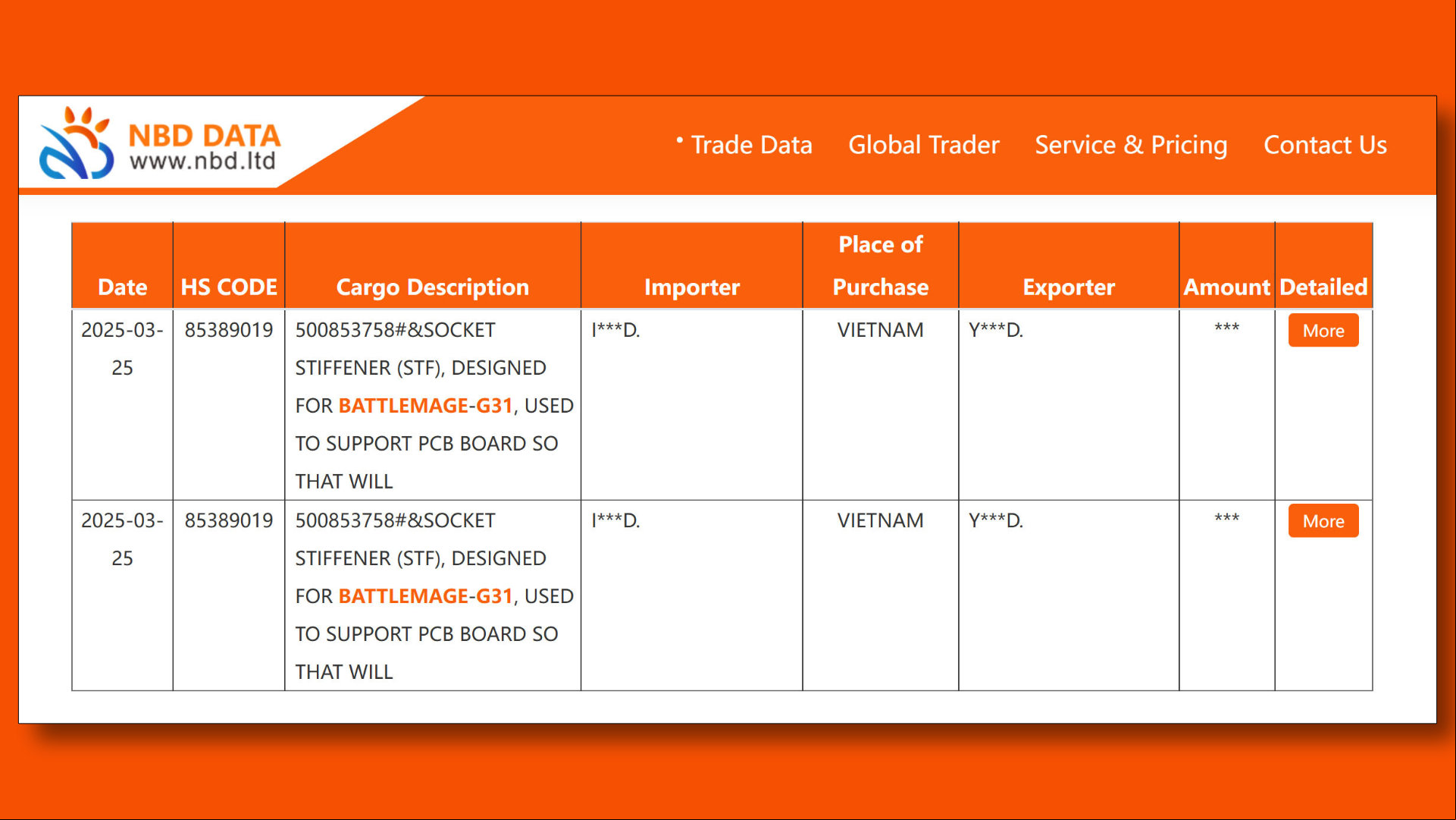 Battlemage G31 shipping manifest