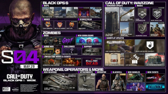 Black Ops 6 new season: an inforgraphic showing the new features of BO6 Season 4.