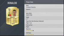 Four teams own the ten best players in FIFA 17, with Ronaldo taking top spot